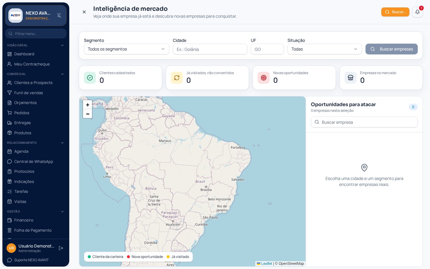 Tela de Inteligência de mercado